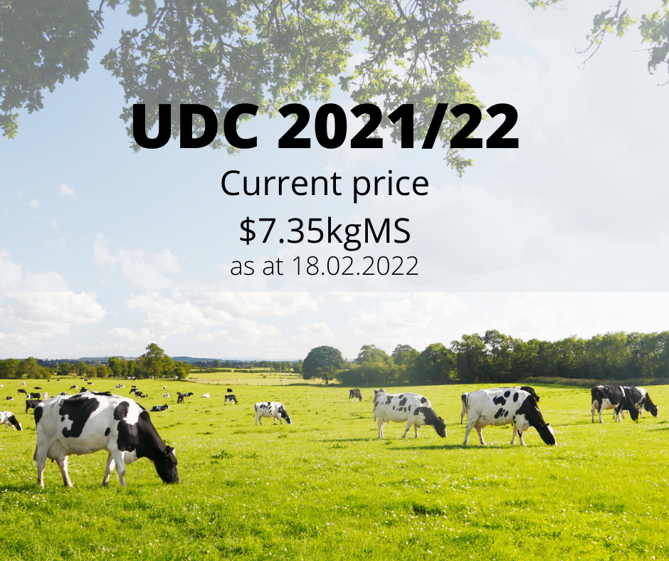 UDC 202122